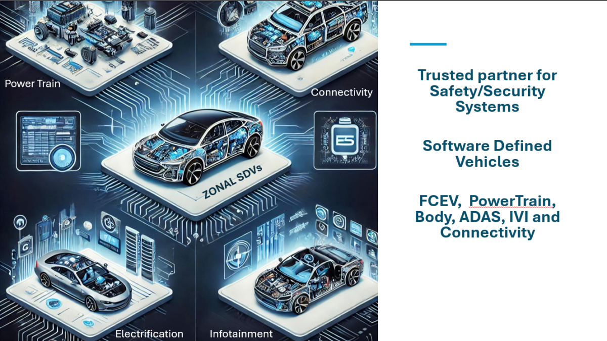 SDV Functional Safety ( ISO 26262 ) and Security (ISO 21434) services ...